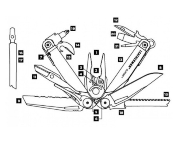 Leatherman - мультитул Surge 21 функция - 4
